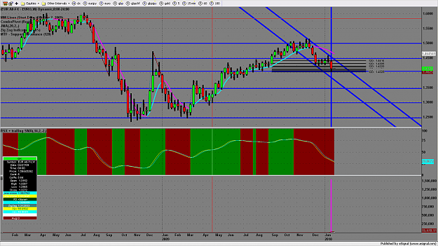 Click to Enlarge

Name: chart1646.png
Size: 208 KB