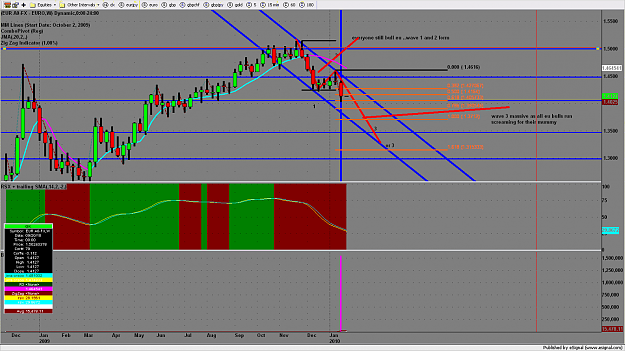 Click to Enlarge

Name: chart1647.png
Size: 194 KB