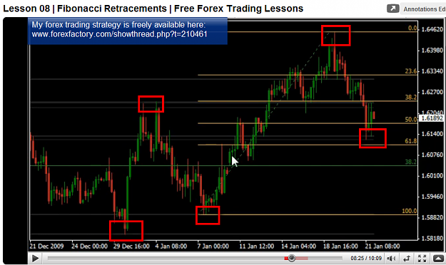 Click to Enlarge

Name: Fib-Swings.png
Size: 209 KB