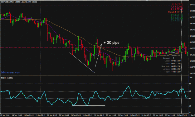 Click to Enlarge

Name: rsi1.gif
Size: 57 KB