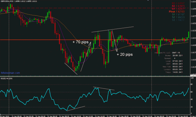 Click to Enlarge

Name: rsi2.gif
Size: 59 KB