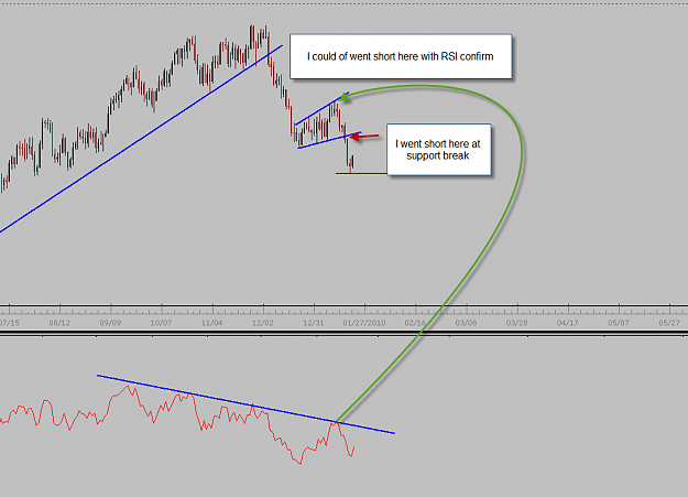 Click to Enlarge

Name: RSI.png
Size: 32 KB