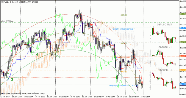 Click to Enlarge

Name: gu chart.gif
Size: 35 KB