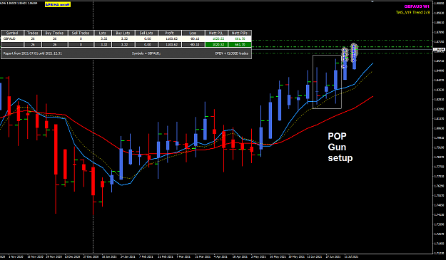 Click to Enlarge

Name: GBPAUD Week 29 NYClosed Jul 23 24-7-2021 6-56-51 pm.png
Size: 43 KB