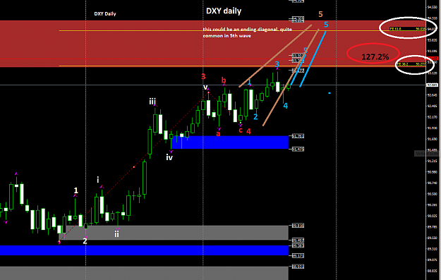 Click to Enlarge

Name: dxy daily.png
Size: 47 KB