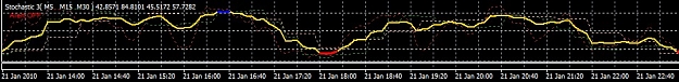 Click to Enlarge

Name: Stochastic3_v2.jpg
Size: 57 KB