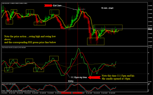 Click to Enlarge

Name: Big E #8601 chart M15.png
Size: 177 KB