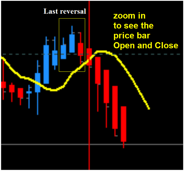 Click to Enlarge

Name: Big E #9307 True REVERSAL.png
Size: 24 KB