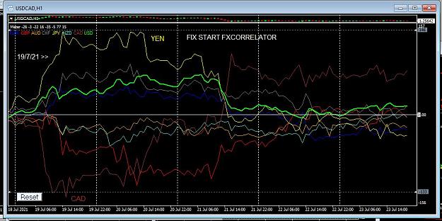 Click to Enlarge

Name: Forex Diary week ending 23rd  July 2021.JPG
Size: 119 KB
