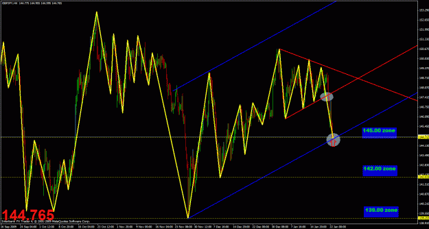Click to Enlarge

Name: chart#1.gif
Size: 43 KB