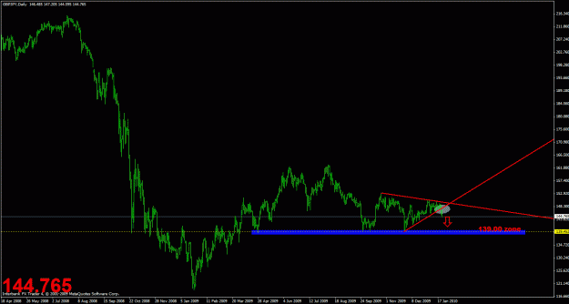 Click to Enlarge

Name: chart#2.gif
Size: 22 KB