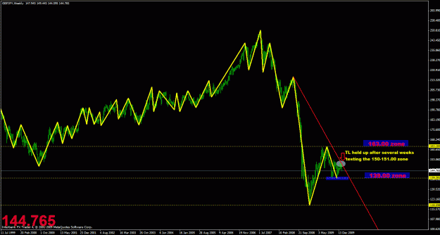 Click to Enlarge

Name: chart#3.gif
Size: 28 KB