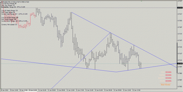 Click to Enlarge

Name: nzdusd m30 24-Jan-10.gif
Size: 24 KB