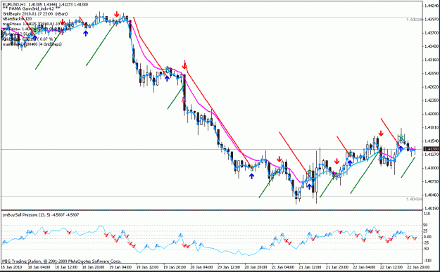 Click to Enlarge

Name: pama_eurusd_ind.gif
Size: 22 KB