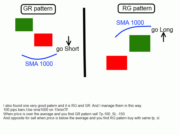Click to Enlarge

Name: rg gr.gif
Size: 23 KB