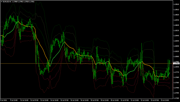 Click to Enlarge

Name: EURUSDH1.png
Size: 49 KB