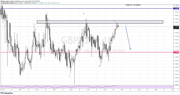 Click to Enlarge

Name: GN 1hr 2 25juli.png
Size: 79 KB