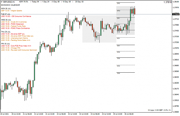 Click to Enlarge

Name: GBPUSD()H1.png
Size: 40 KB