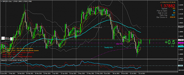 Click to Enlarge

Name: GBPUSD.rDaily.png
Size: 80 KB