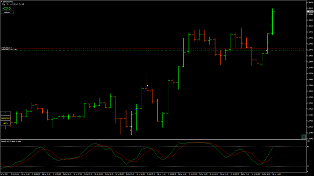 Click to Enlarge

Name: GBPUSD1.png
Size: 49 KB