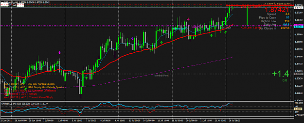 Click to Enlarge

Name: GBPAUD.rH4.png
Size: 60 KB