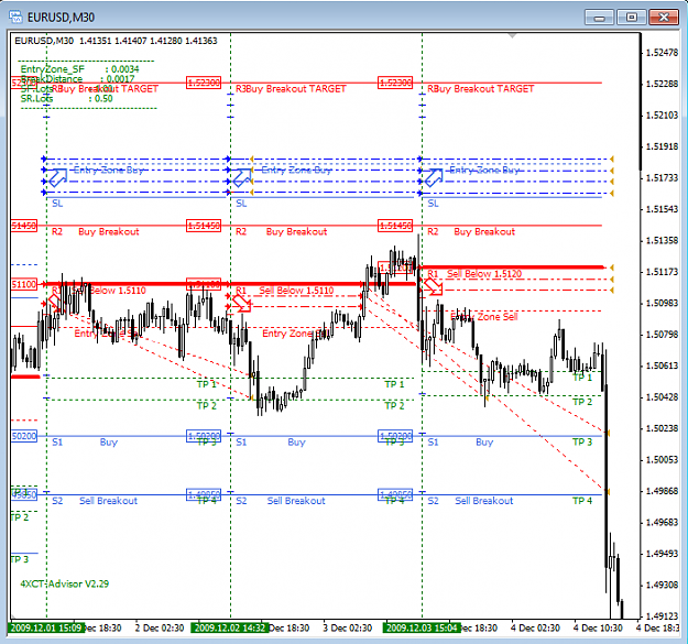 Click to Enlarge

Name: EURUSD Dec 1-5.png
Size: 46 KB