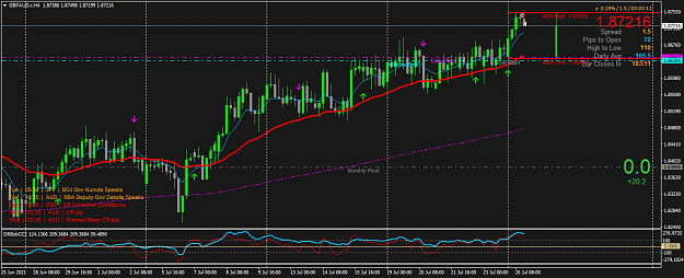 Click to Enlarge

Name: GBPAUD.rH4.png
Size: 59 KB