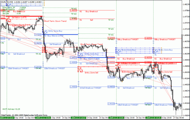 Click to Enlarge

Name: eurusd dec 10-16.gif
Size: 41 KB