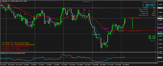 Click to Enlarge

Name: GBPUSD.rH4.png
Size: 60 KB