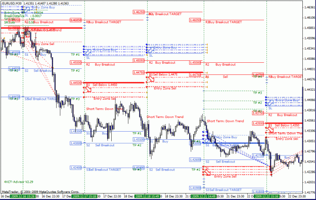 Click to Enlarge

Name: eurusd dec 16-22.gif
Size: 43 KB