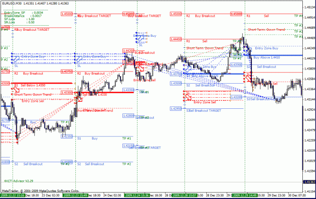 Click to Enlarge

Name: eurusd dec 22-29.gif
Size: 41 KB