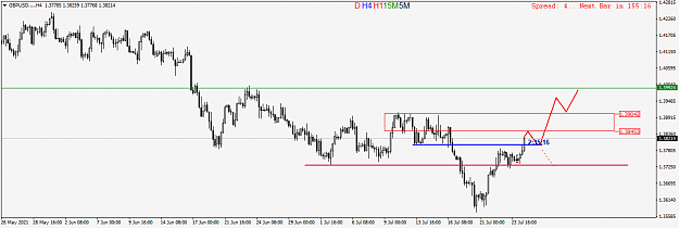 Click to Enlarge

Name: GBPUSD....H4.png
Size: 29 KB