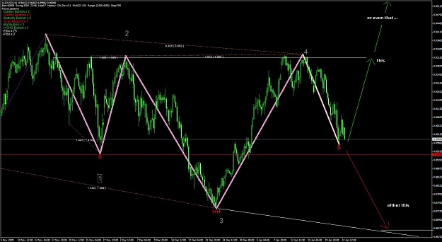 Click to Enlarge

Name: 1audusd.jpg
Size: 112 KB