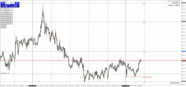 Click to Enlarge

Name: NZDCADM30.png
Size: 82 KB