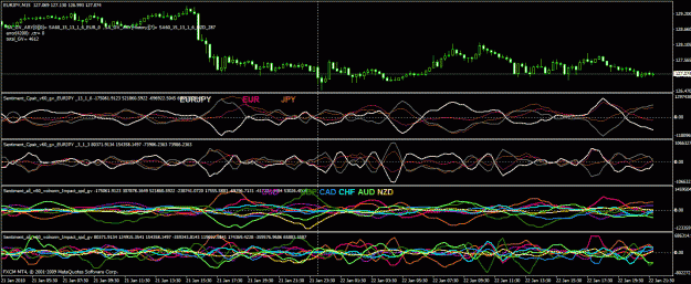 Click to Enlarge

Name: sa_v60_indi.gif
Size: 47 KB