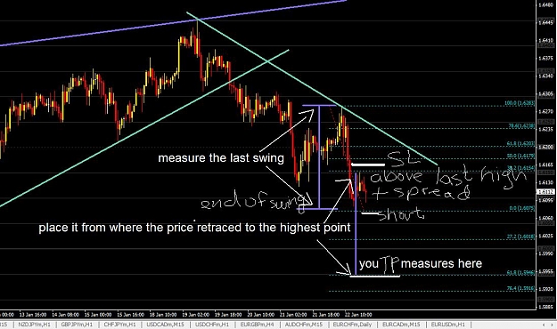 Click to Enlarge

Name: trendline16.jpg
Size: 111 KB