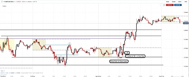 Click to Enlarge

Name: 27th July 21 GBPUSD M15 Trade Result.png
Size: 122 KB