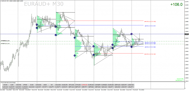 Click to Enlarge

Name: EURAUD+M30.png
Size: 85 KB