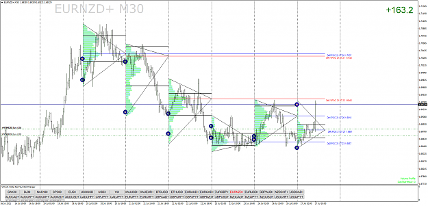 Click to Enlarge

Name: EURNZD+M30.png
Size: 90 KB