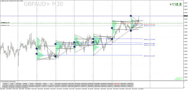 Click to Enlarge

Name: GBPAUD+M30.png
Size: 85 KB
