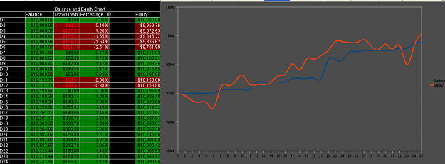 Click to Enlarge

Name: chart32.png
Size: 52 KB