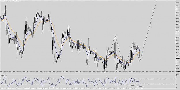 Click to Enlarge

Name: EURUSD.H1.png
Size: 98 KB