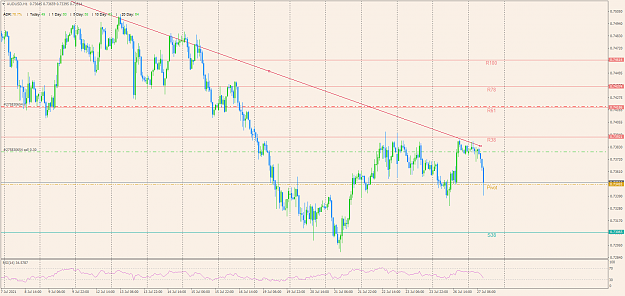 Click to Enlarge

Name: AUDUSD_SHORT_07272021.png
Size: 67 KB