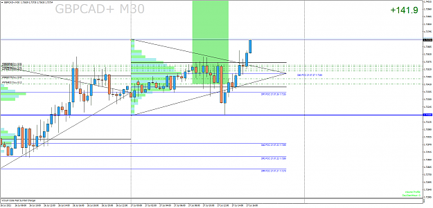 Click to Enlarge

Name: GBPCAD+M30.png
Size: 59 KB