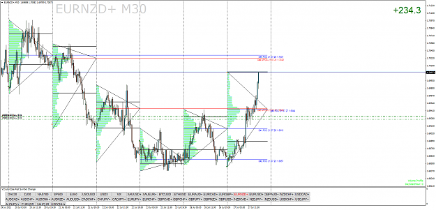 Click to Enlarge

Name: EURNZD+M30.png
Size: 94 KB