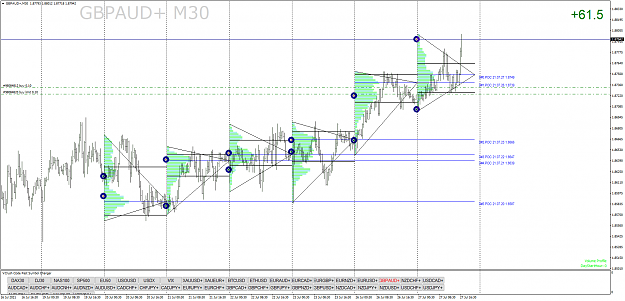 Click to Enlarge

Name: GBPAUD+M30.png
Size: 89 KB