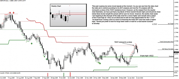 Click to Enlarge

Name: GBPCHF-Daily.jpg
Size: 280 KB