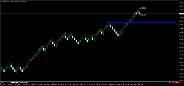 Click to Enlarge

Name: GBPUSD.aM2.png
Size: 32 KB