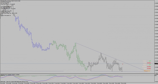 Click to Enlarge

Name: nzdusd_m30_triangle_100125.jpg
Size: 80 KB