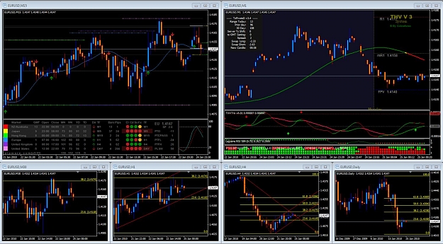 Click to Enlarge

Name: Chart Setup.jpg
Size: 207 KB